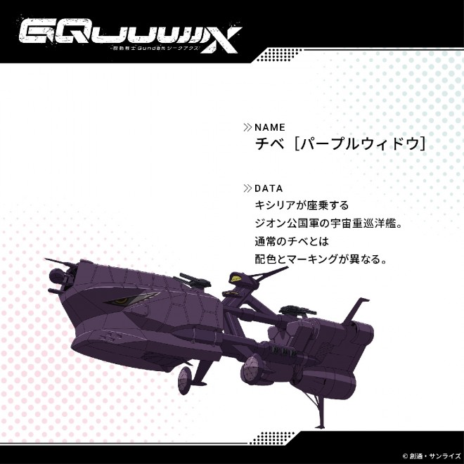 Gundam GQuuuuuuX
